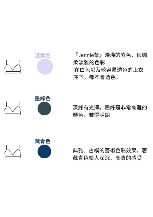 面膜內衣2.0：圖片 8