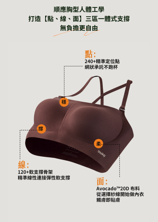 抱抱杯X：圖片 3