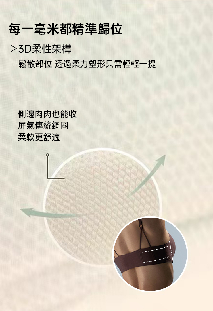 輕輕提 限時優惠
